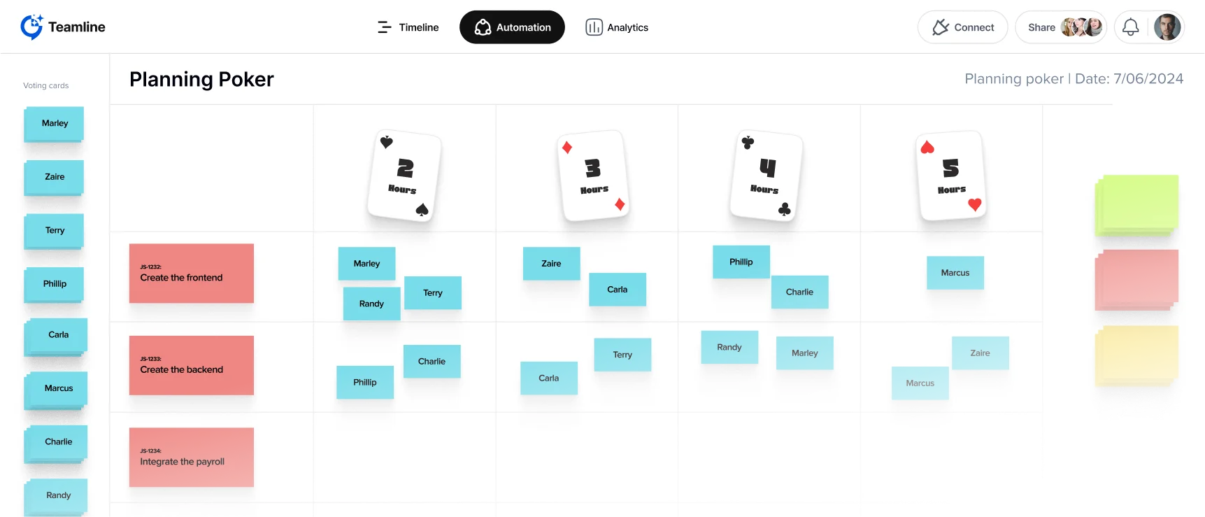 Backlog Refinement & Planning Poker