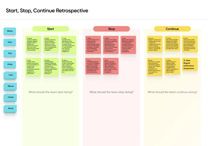 Retrospectives 1