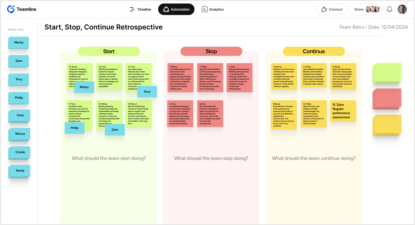 Whiteboard for answers visualization