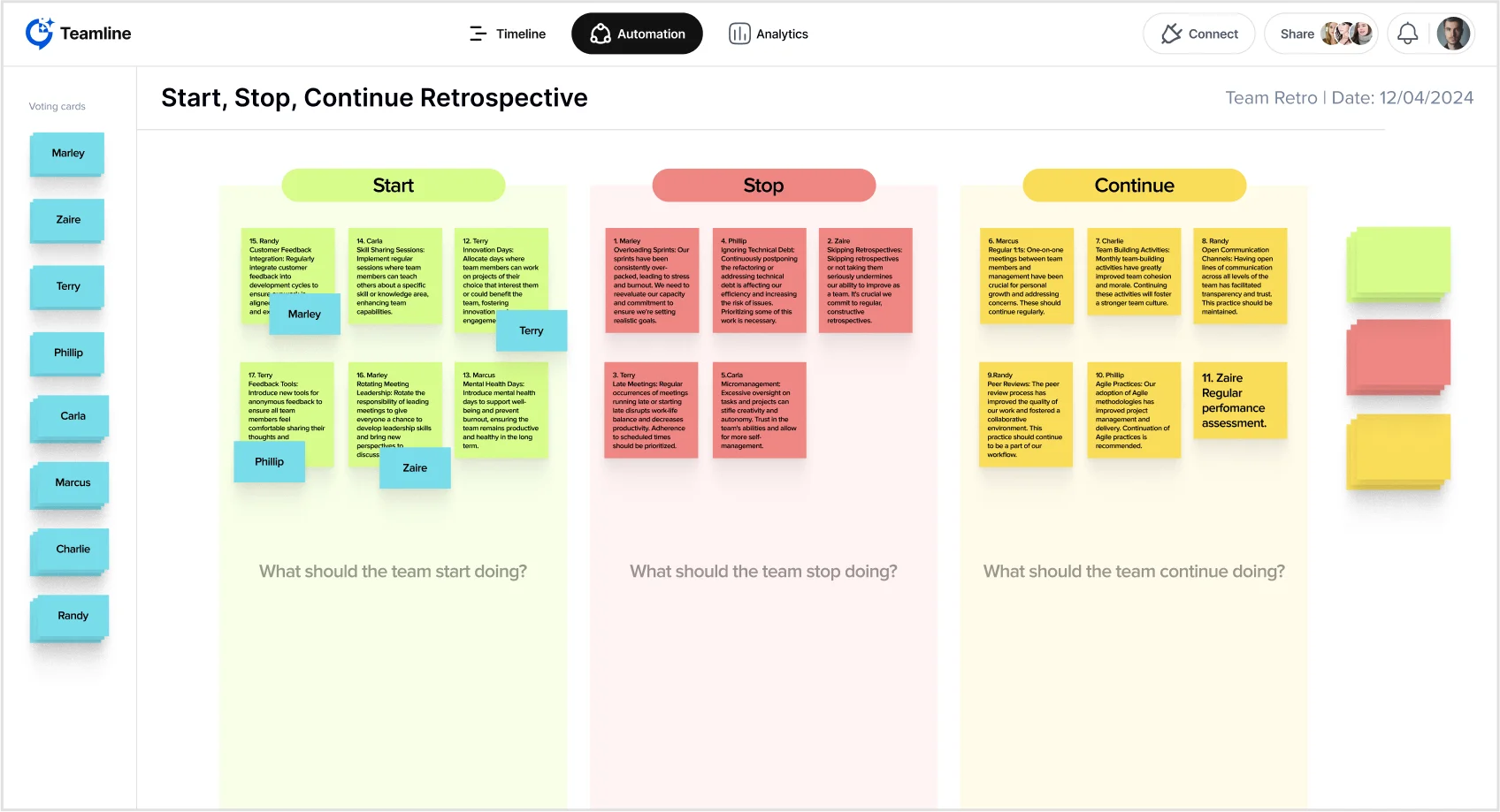 Whiteboard for answers visualization