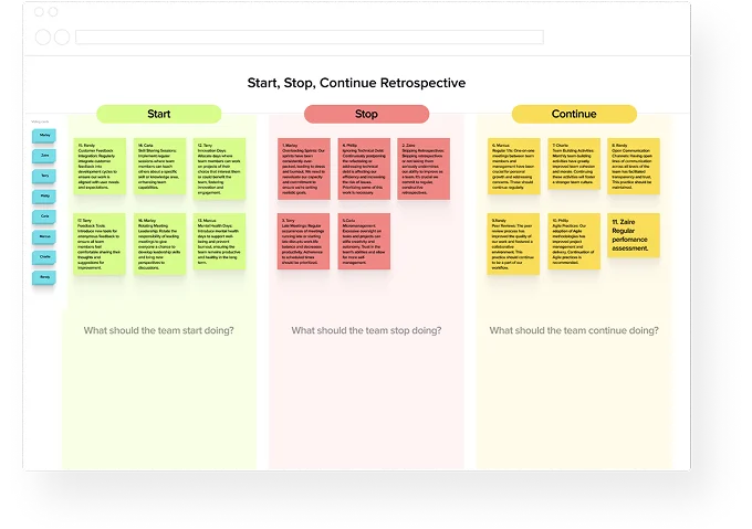 Retrospective agenda on whiteboard